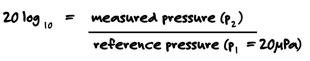 20 log formula