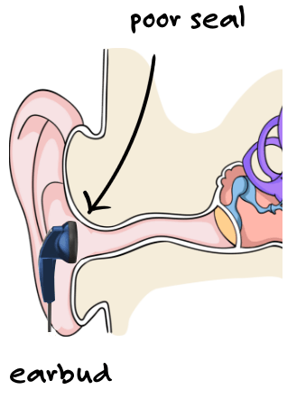 earbud - poor seal